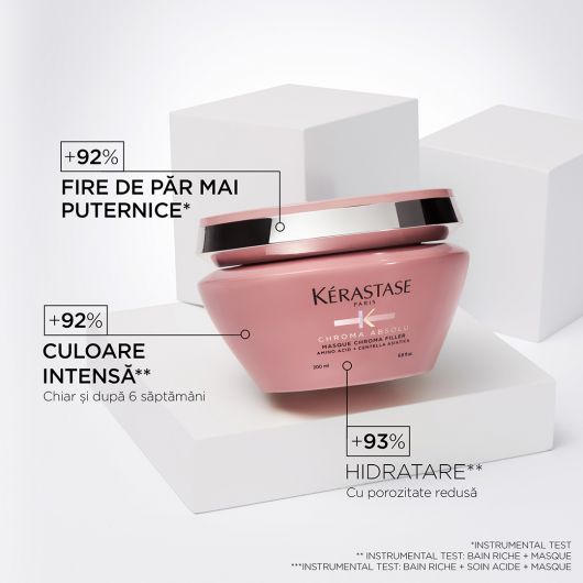 Masca de par Kerastase Chroma Absolu Masque Chroma Filler 200ml